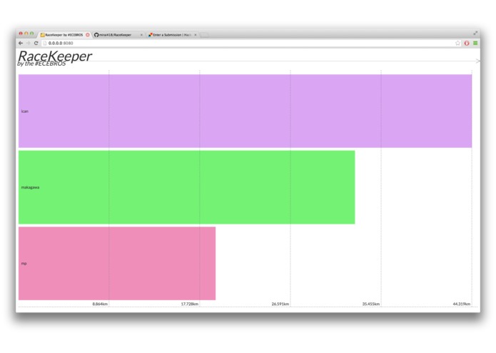 Race Keeper – screenshot 1
