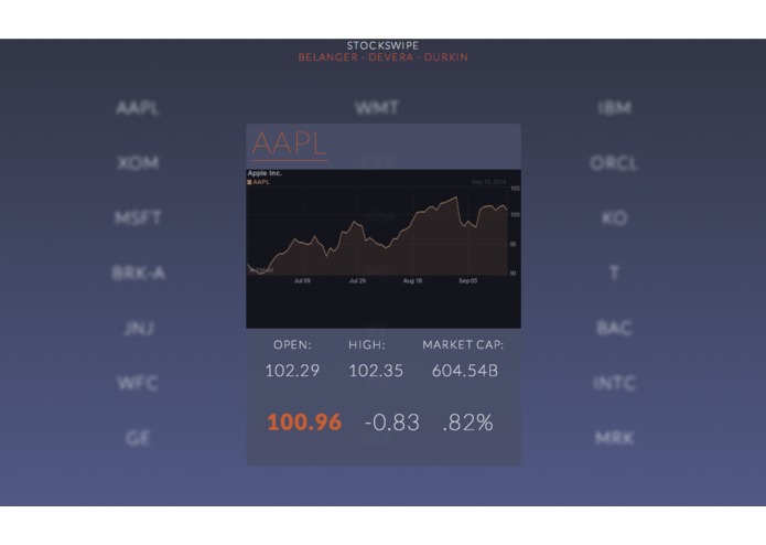 STOCKSWIPE – screenshot 1