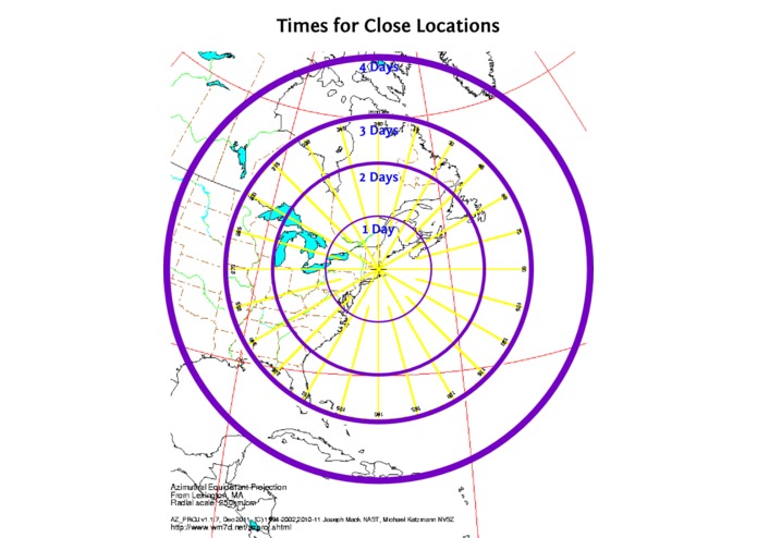 Snail Mail #17 – screenshot 1