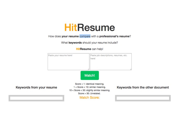 HitResume: Get an Intelligent Resume Score – screenshot 1