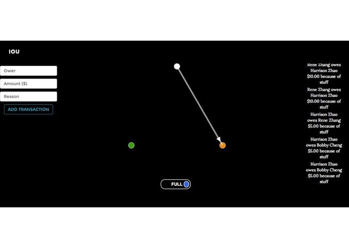 IOU – screenshot 2
