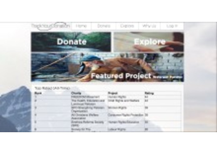 TrackYourDonation – screenshot 1