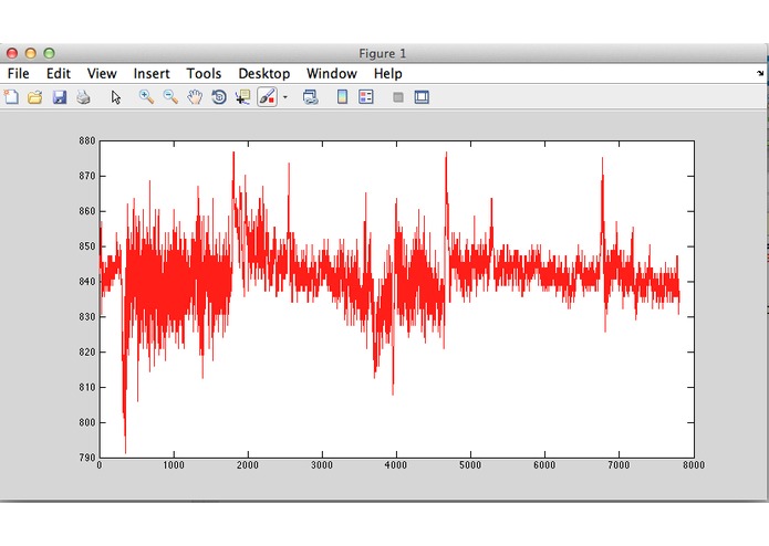 Something Med Related – screenshot 1