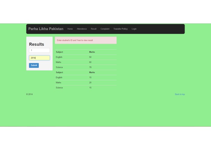 Parha Likha Pakistan – screenshot 3