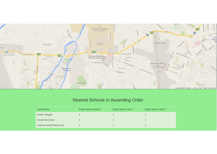 Parha Likha Pakistan – screenshot 13