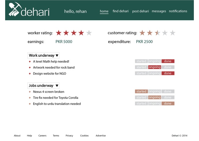 Dehari.com – screenshot 3