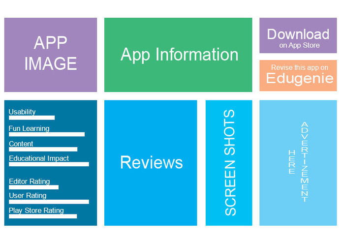 EduGenie – screenshot 2