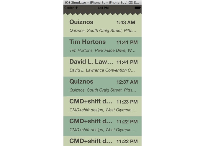 Feeding Friendzy – screenshot 2