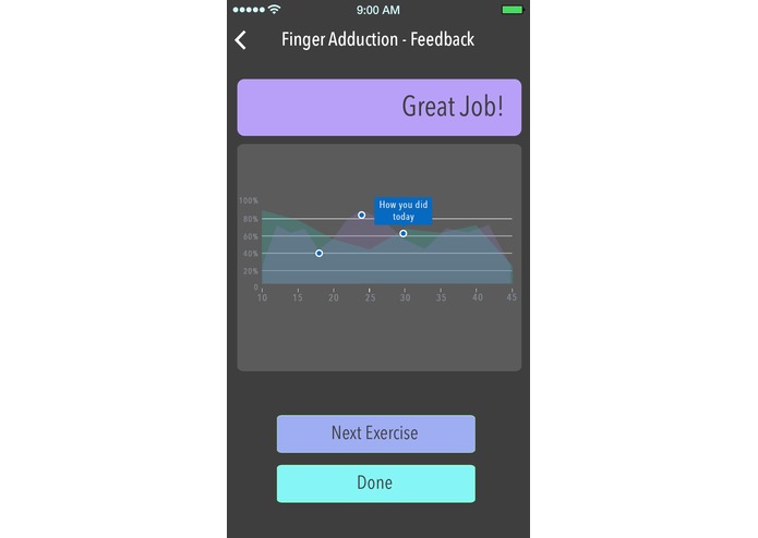 Recover – screenshot 2