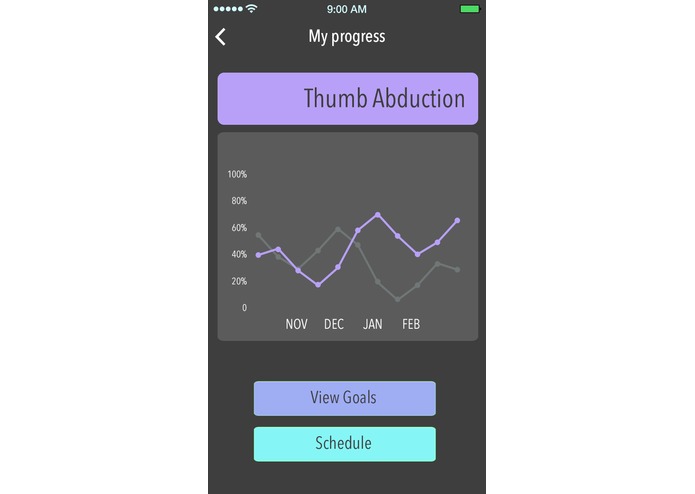 Recover – screenshot 1