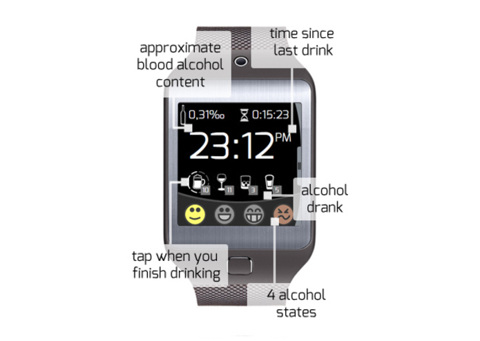 AlcWatch – screenshot 7