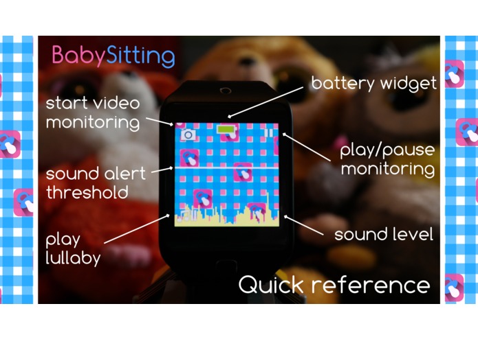 BabySitting – screenshot 2