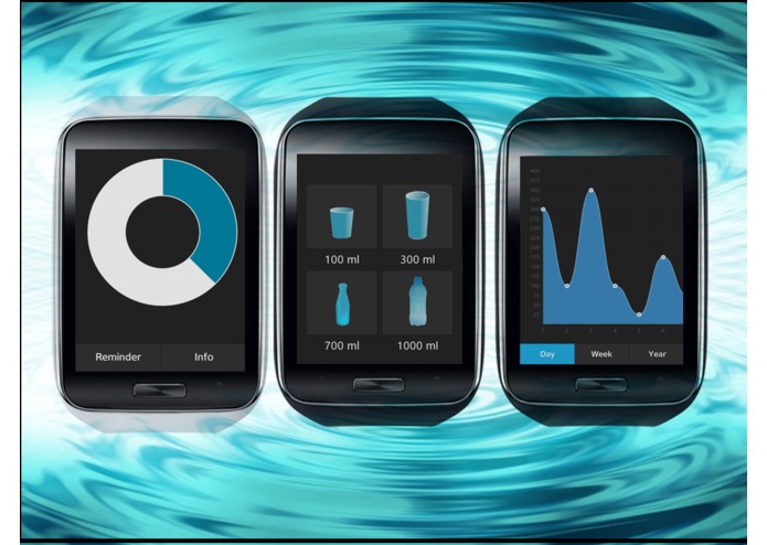 DrinkWater – screenshot 1