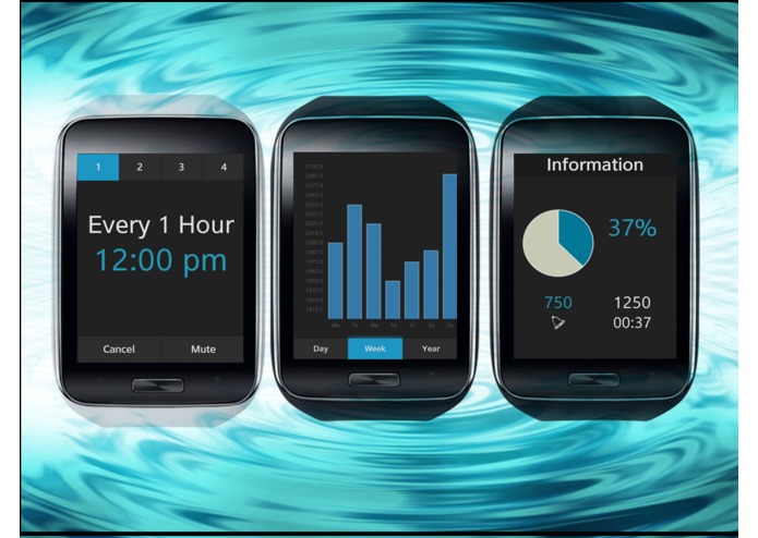 DrinkWater – screenshot 2