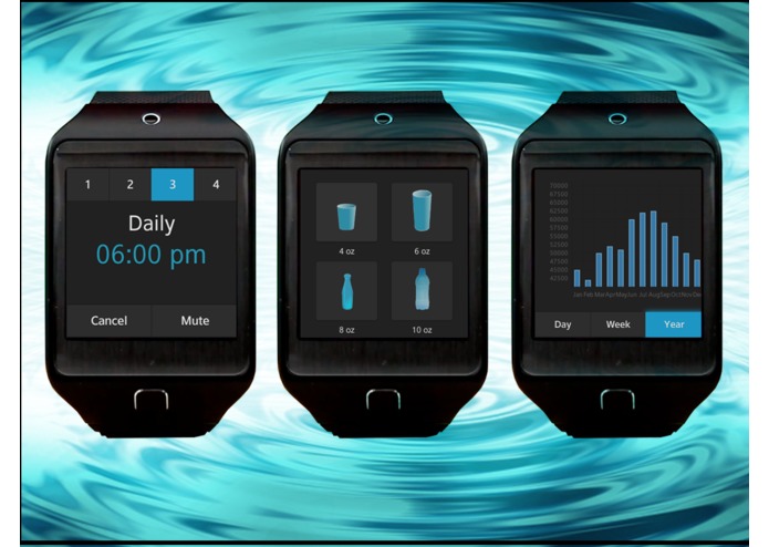 DrinkWater – screenshot 4