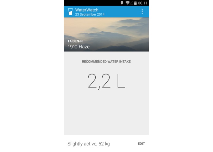 WaterWatch – screenshot 4