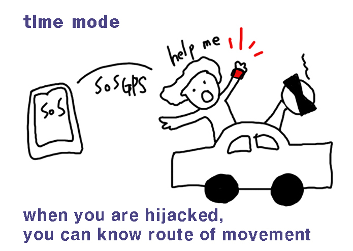 SOS GPS – screenshot 8