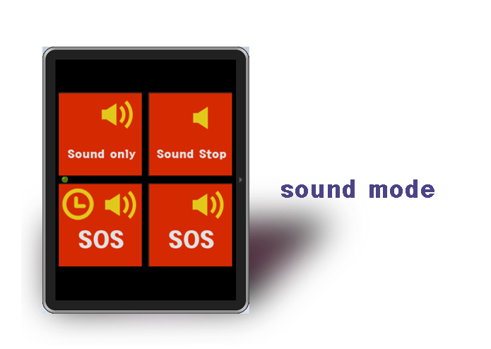 SOS GPS – screenshot 11