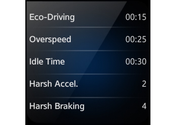CaroO Gear – screenshot 11