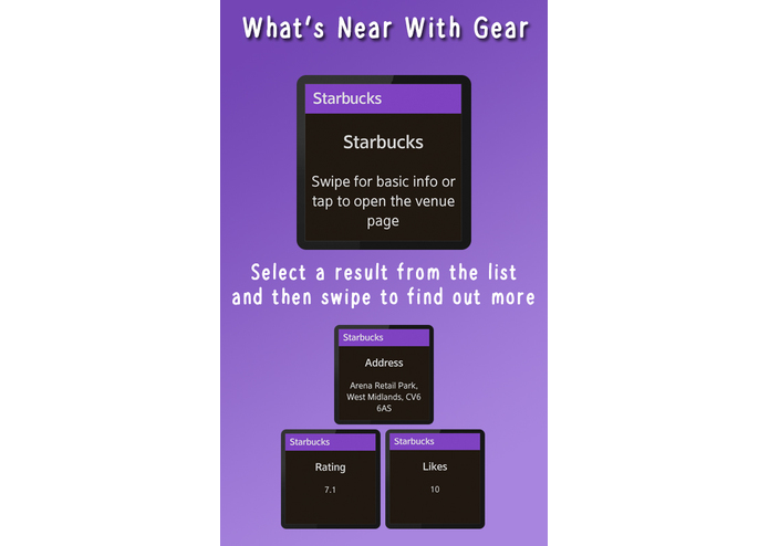 What's Near With Gear (Version 2) – screenshot 2
