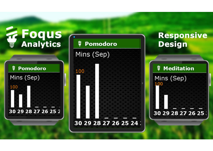 Foqus – screenshot 7
