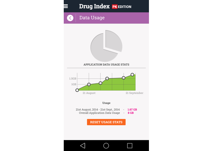 Drug Index PK Edition – screenshot 8