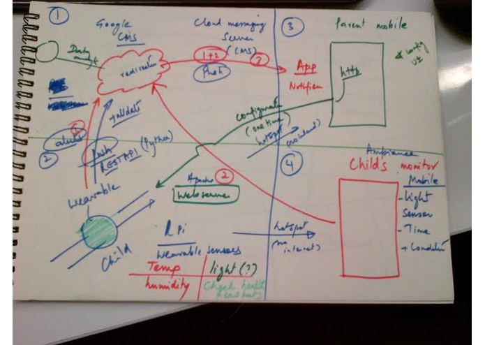 Occam's Razor: Assistive App for Autistic Kids – screenshot 6
