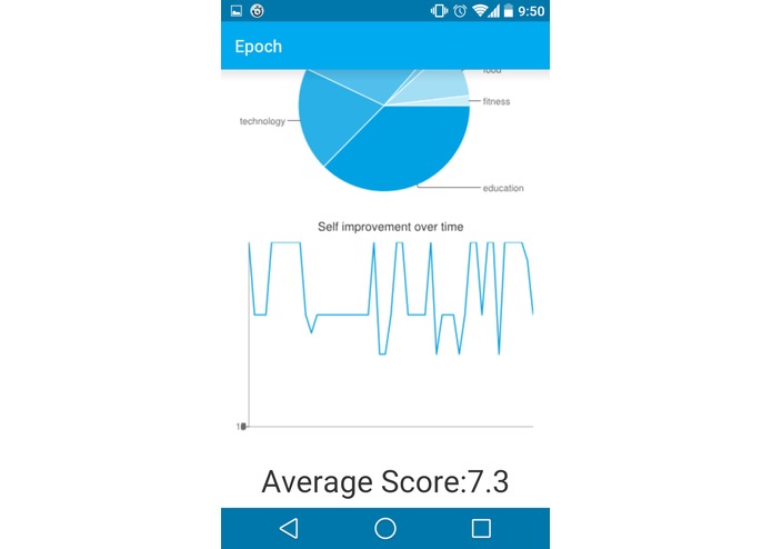 I Demand Trial by Combat – screenshot 2