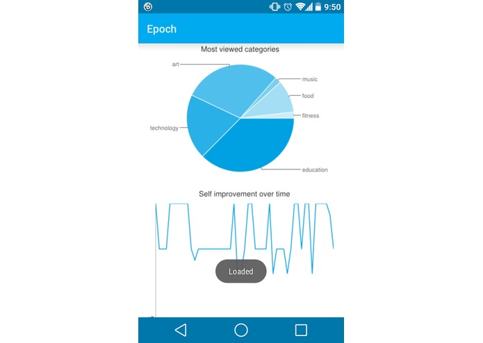 I Demand Trial by Combat – screenshot 5