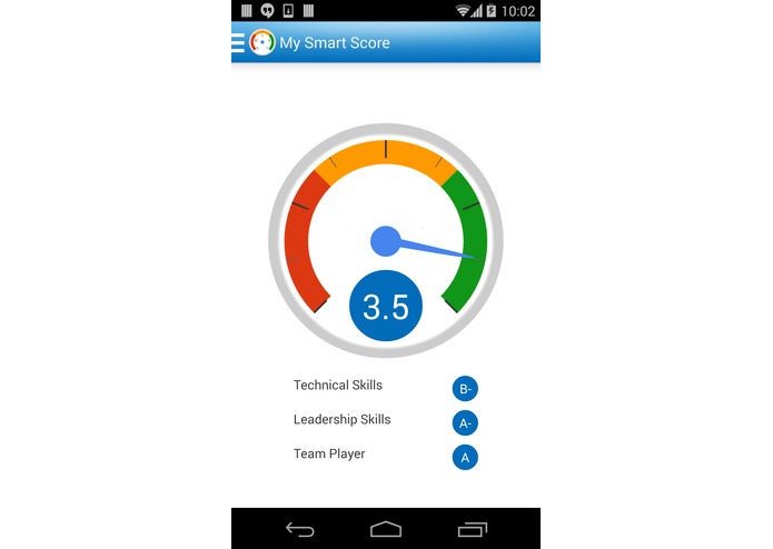 S.M.A.R.T – screenshot 3