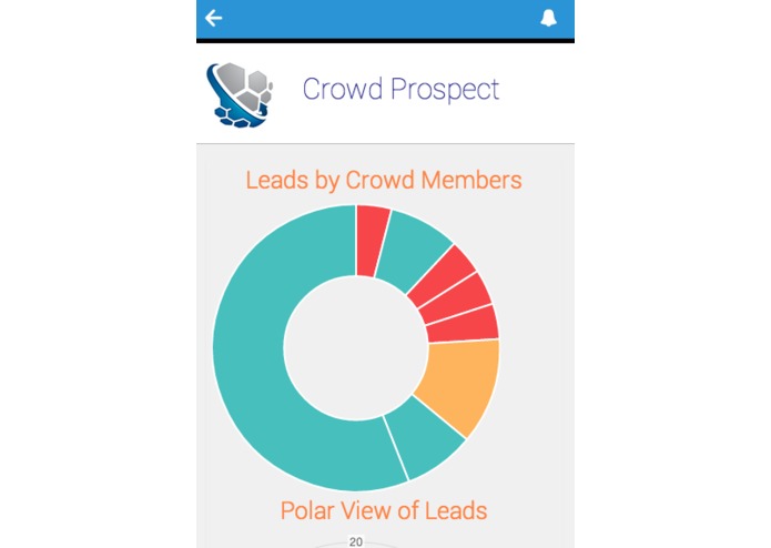 Crowd Prospect – screenshot 2