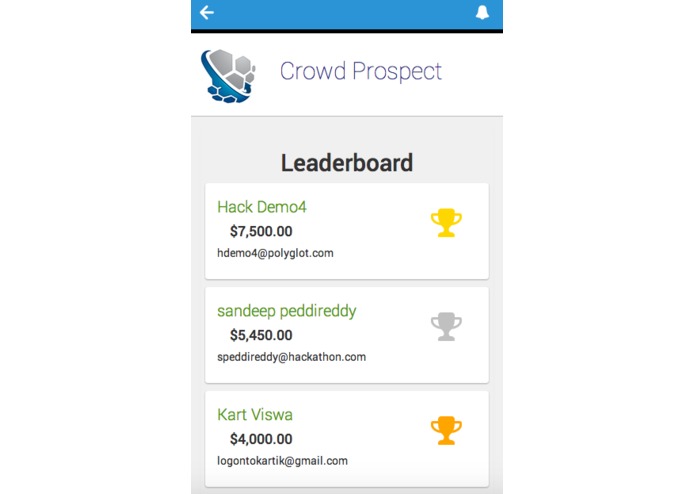 Crowd Prospect – screenshot 4