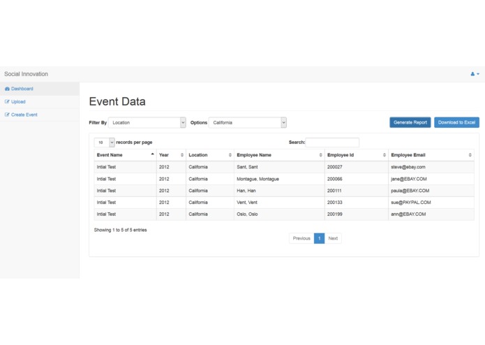 Social Innovations Platform – screenshot 2