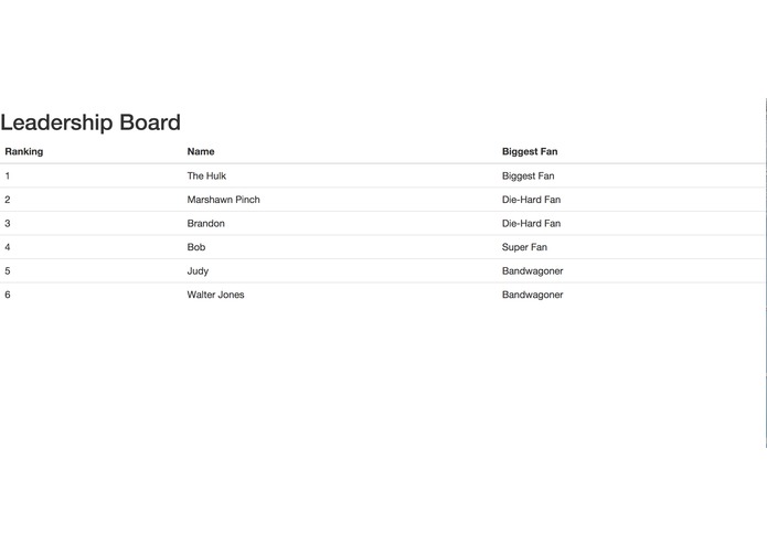 Biggest Fan – screenshot 2