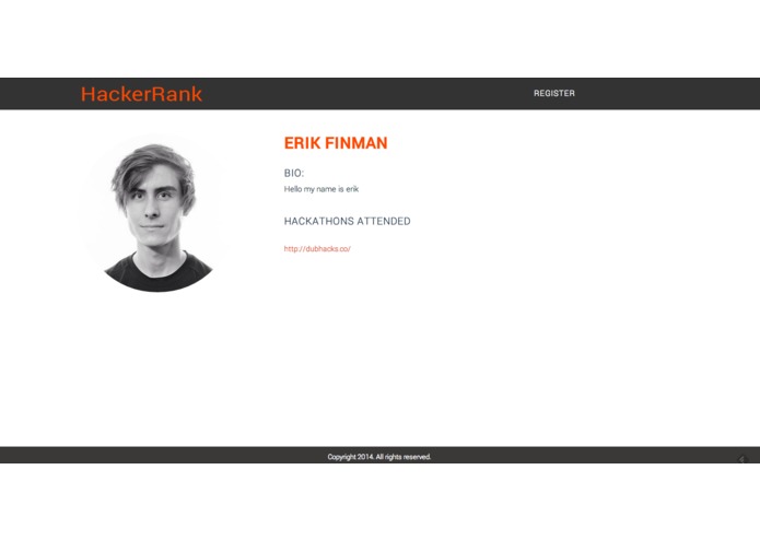 HackerRank – screenshot 2
