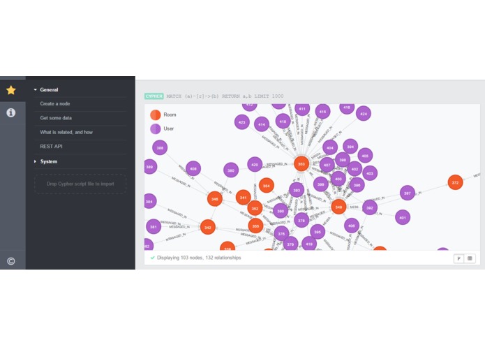 Movidiam @ Disrupt – screenshot 1