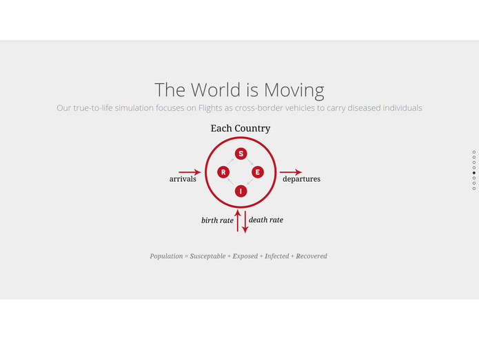 Infected Flight - Disease Mapper – screenshot 2