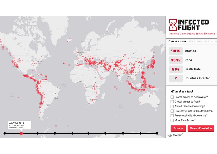 Infected Flight - Disease Mapper – screenshot 12