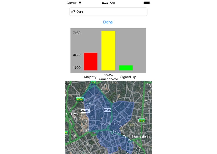 The Power of Youth App – screenshot 2