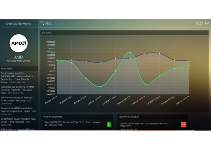 Show Me The Money – screenshot 1