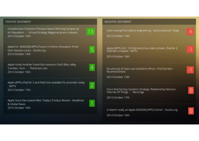 Show Me The Money – screenshot 2