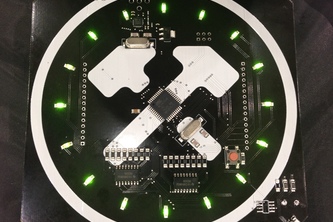 BoilerMakeBadge RF Statistics