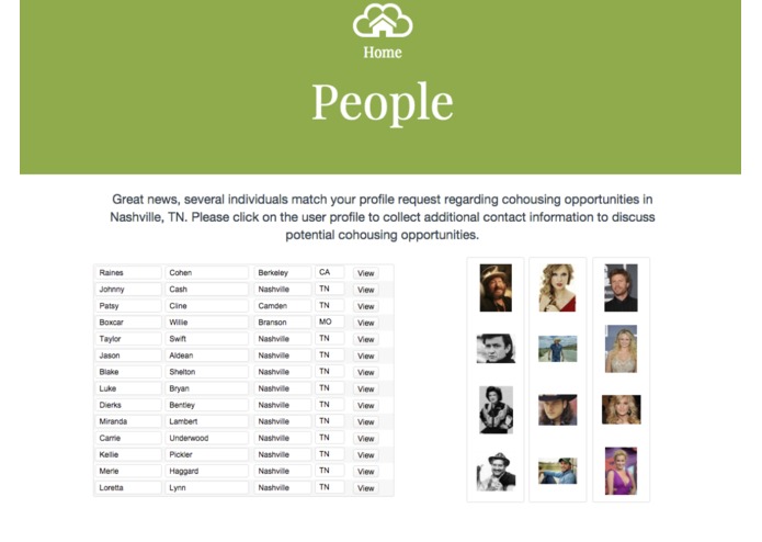 Living Well Together – screenshot 1