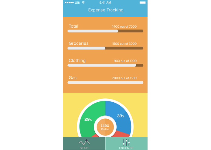 Super.Credit – screenshot 3