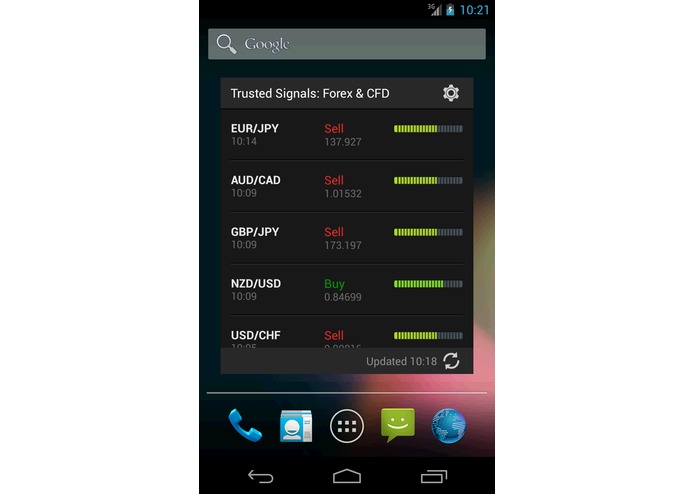 Social Signals – screenshot 2