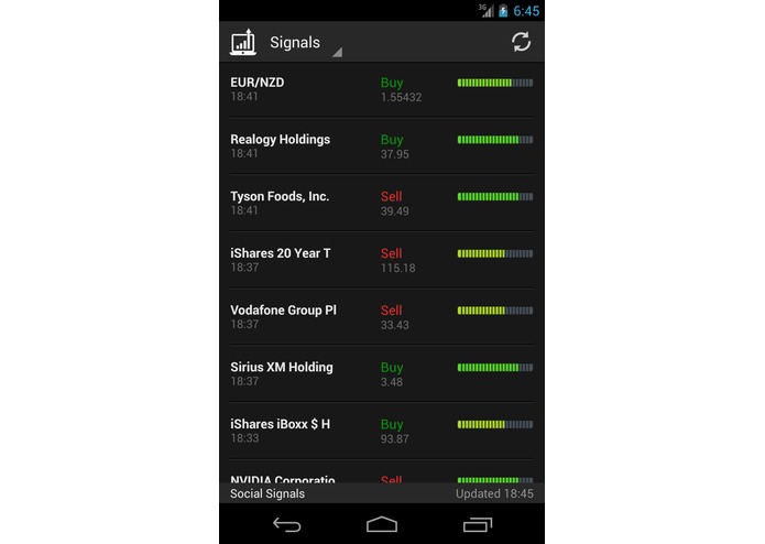 Social Signals – screenshot 3