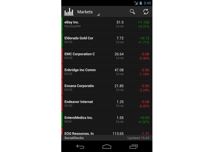 Social Signals – screenshot 4