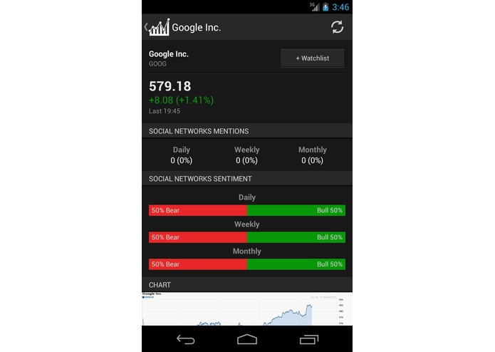 Social Signals – screenshot 5
