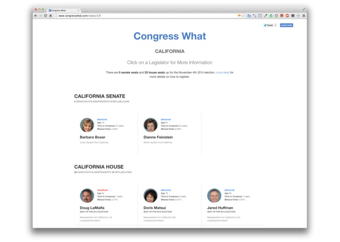 Congress What – screenshot 3