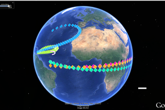 Earth Projection of asteroid locations